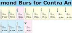 Mani Diamond Burs - Contra-Angle / CA
