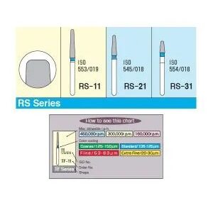 Mani Diamond Burs - Rounded Shoulder / Rs Series