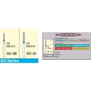 Mani Diamond Burs - Straight Ogival End / So Series